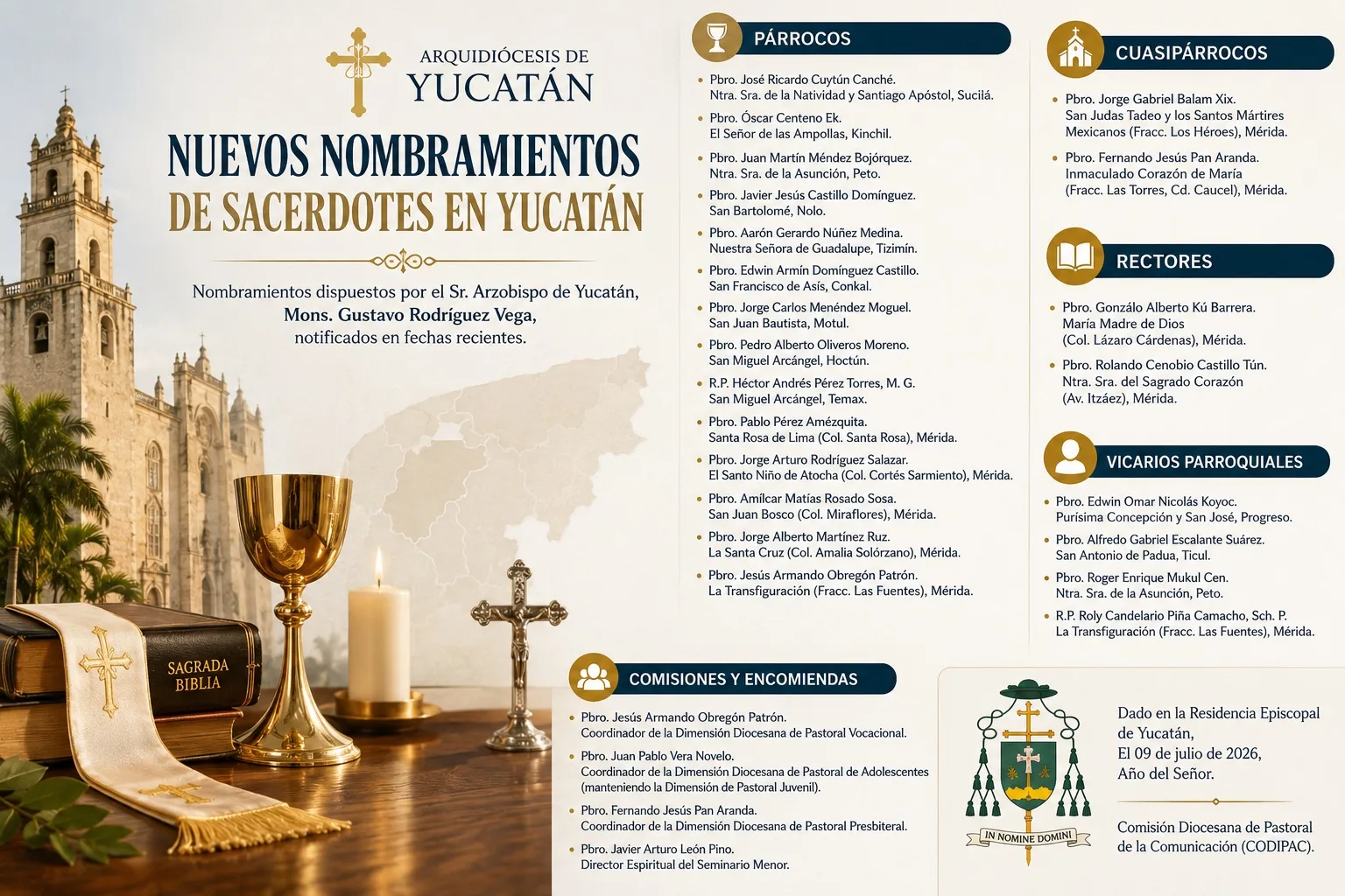 Arquidiócesis de Yucatán anuncia nuevos nombramientos de sacerdotes en parroquias de Mérida y el interior del estado