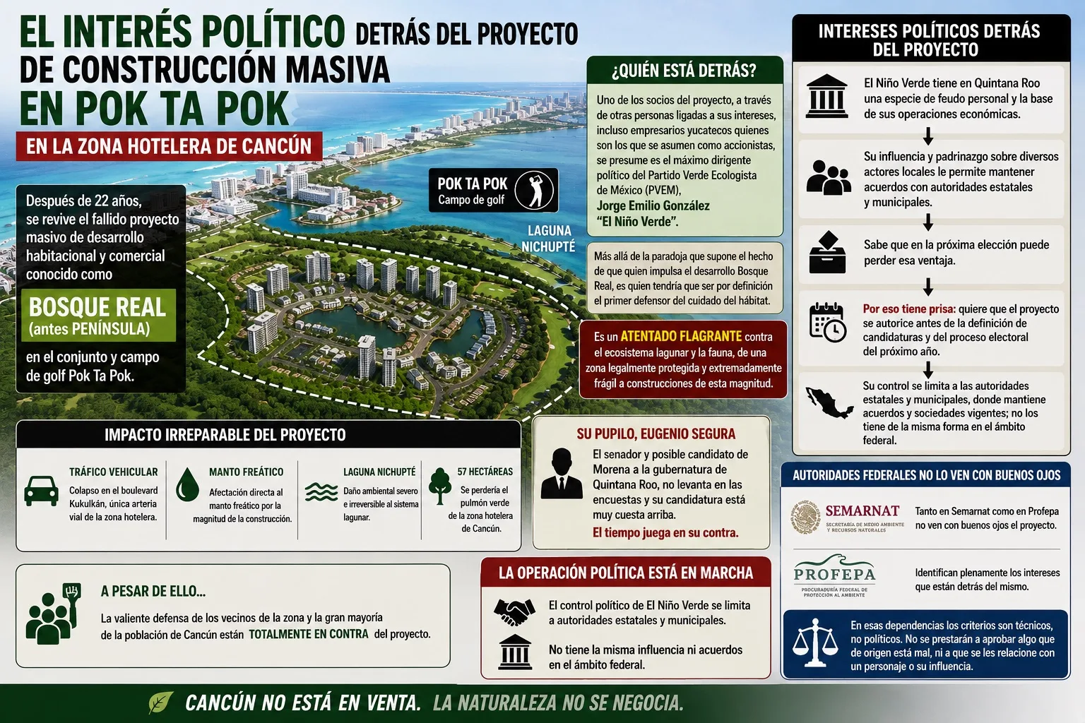 El interés político detrás del proyecto de construcción masiva en Pok Ta Pok en la zona hotelera de Cancún