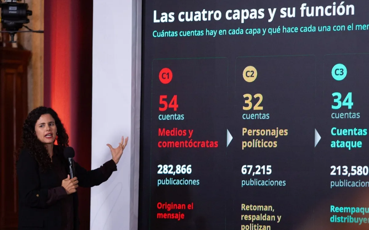 Luisa Alcalde acusa presunta red digital contra la 4T y el gobierno
