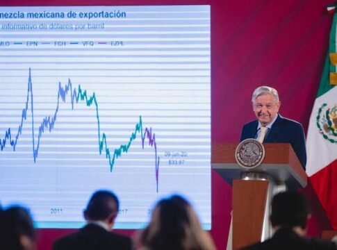 Los pronósticos económicos de AMLO