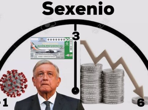 Los tres años faltantes serán similares a los primeros tres