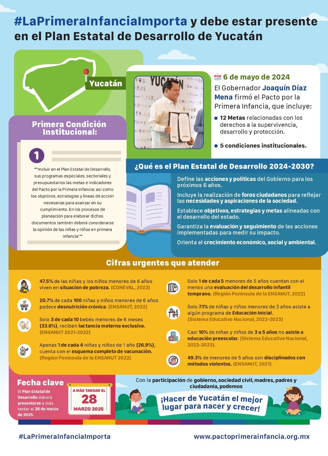 Vamos por un Plan Estatal de Desarrollo para la Primera Infancia en Yucatán