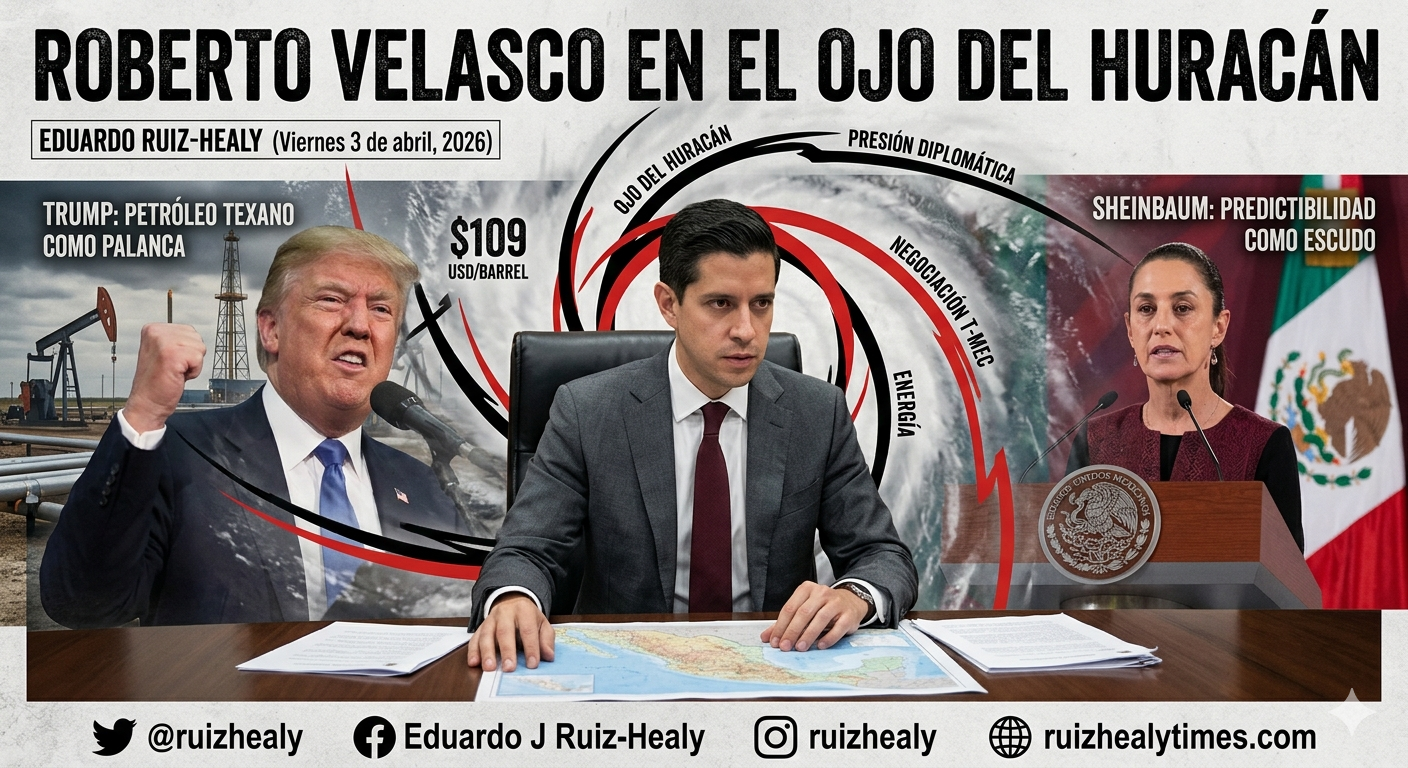 Roberto Velasco en el ojo del huracán 