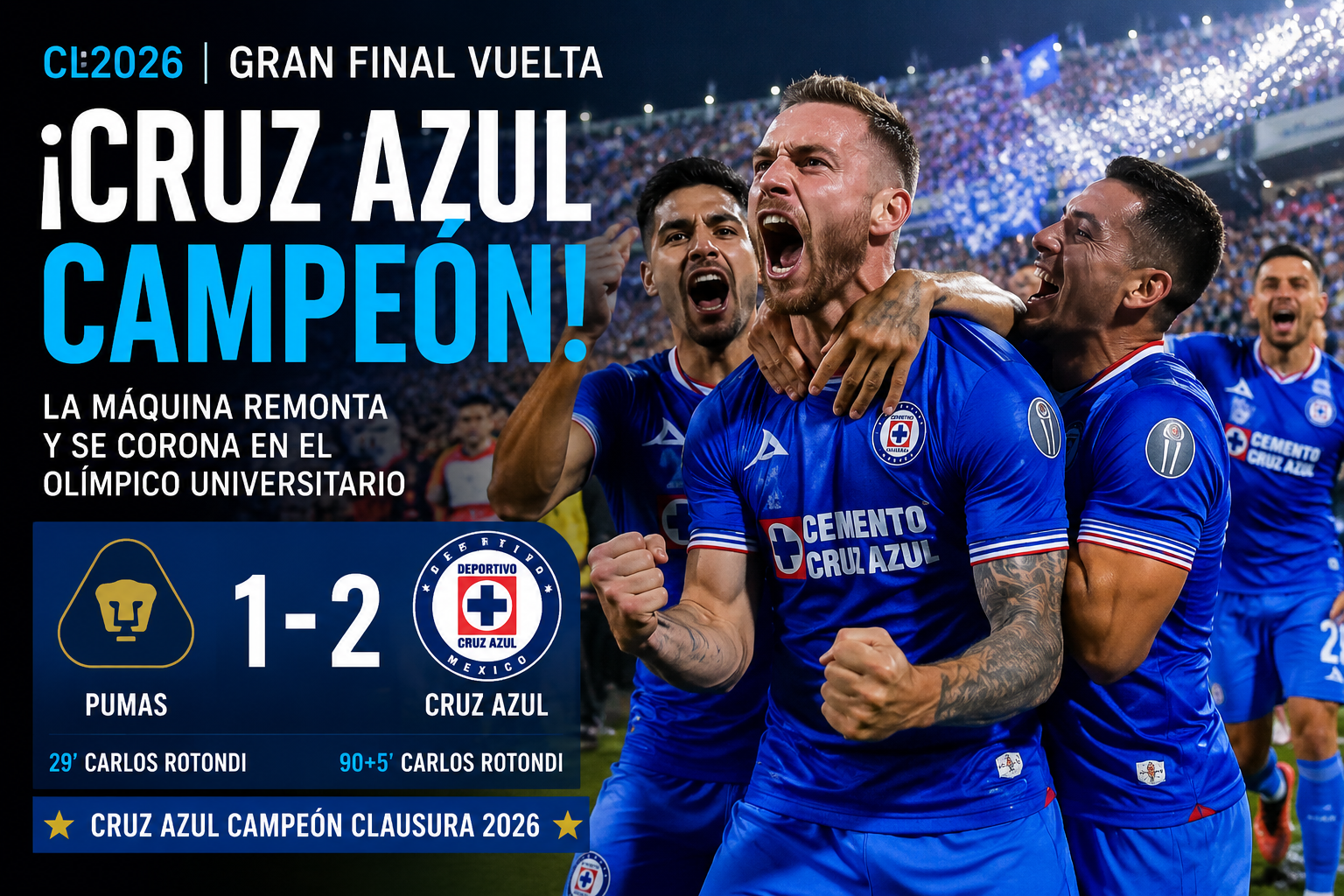 Cruz Azul vence 2-1 a Pumas y conquista el título del Clausura 2026