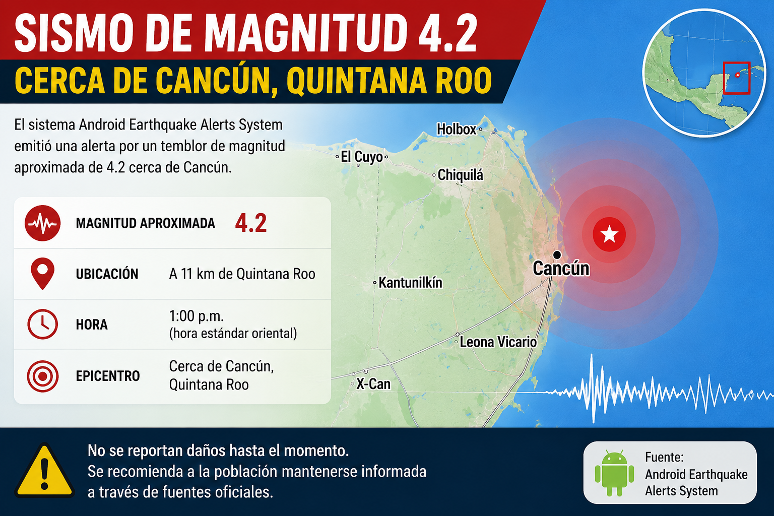 Sismo de magnitud 4.2 se registra cerca de Cancún; alerta de Android detecta movimiento en Quintana Roo