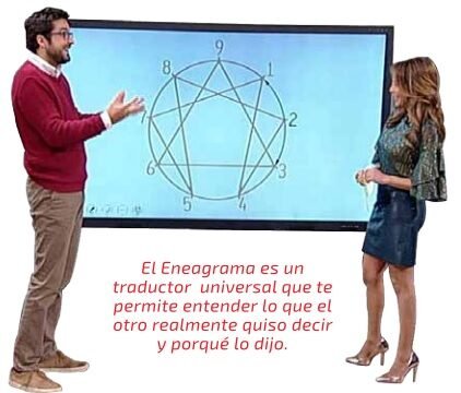 Eneagrama y comunicación