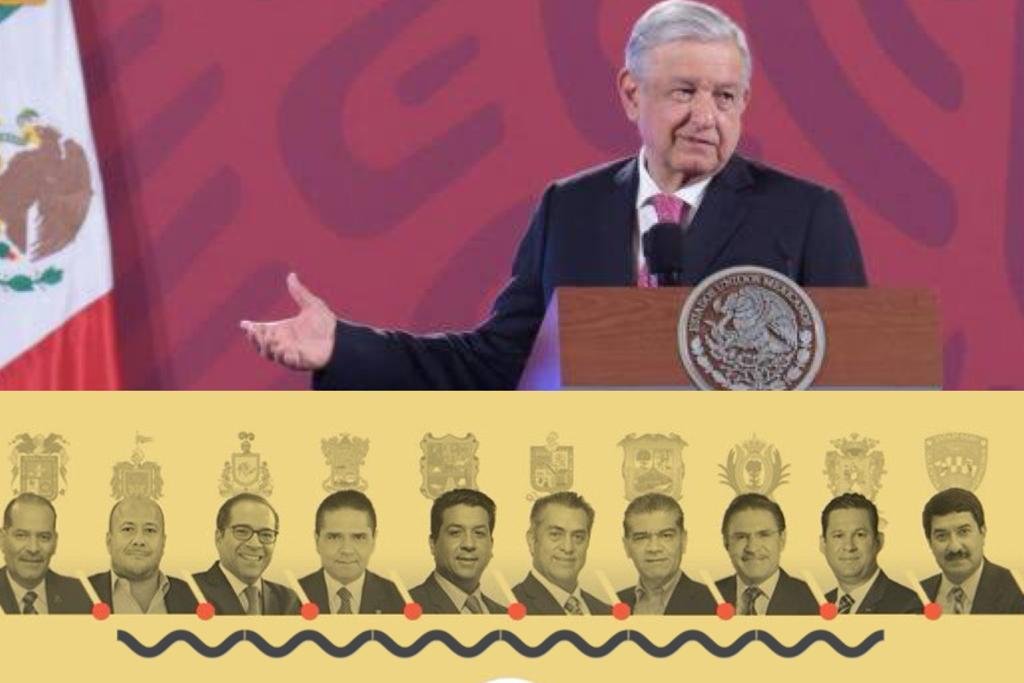 Los 10 estados no pueden dejar la Federación ni ser económicamente viables