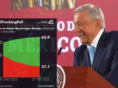 Mientras las encuestas lo favorezcan AMLO ignorará a quienes se manifiesten en su contra