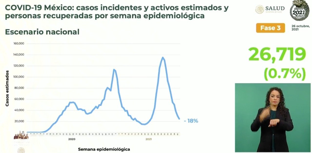 La naturaleza nos pone a prueba