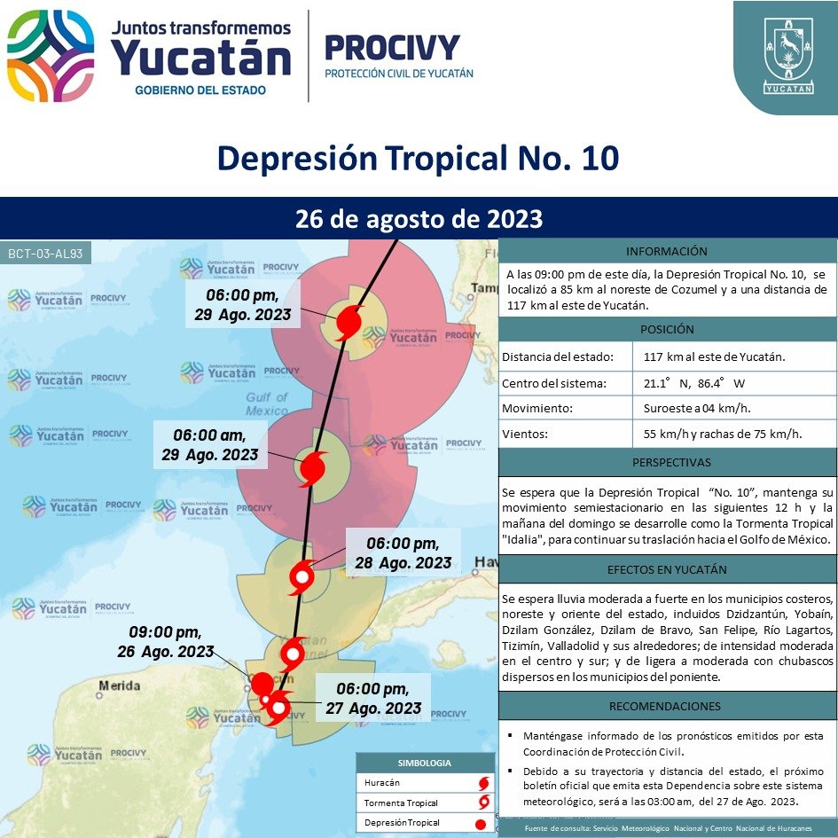 Lluvias moderadas a fuertes con rachas de viento provocará al oriente de Yucatán la influencia de la tormenta tropical “Idalia”