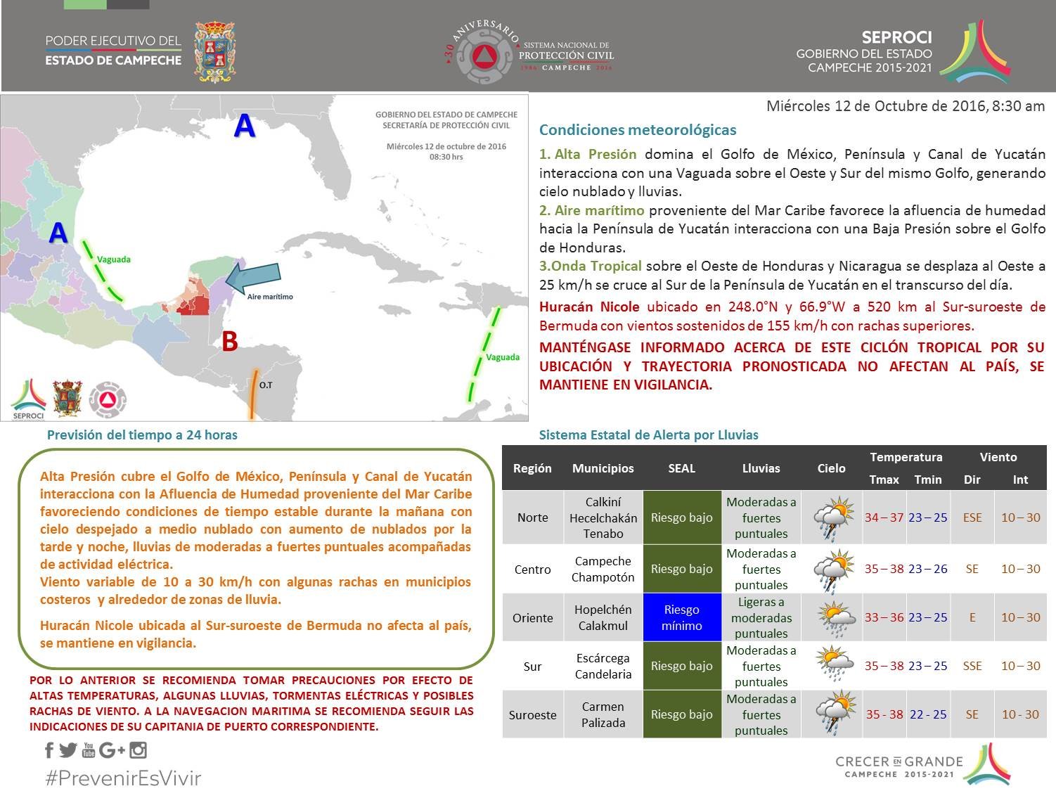 Condiciones meteorológicas 12 de octubre