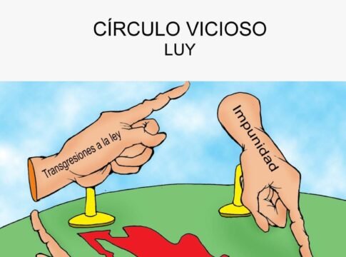 La libertad de expresión ¿En riesgo?