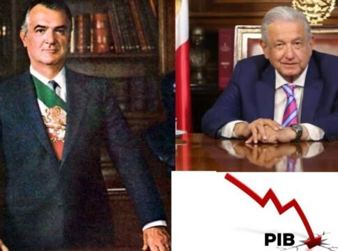 Con AMLO el segundo peor desempeño económico sexenal desde 1935