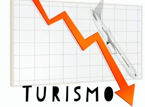 ¿Cuándo se recuperará el turismo? ¿2023? ¿2024? ¿2025?