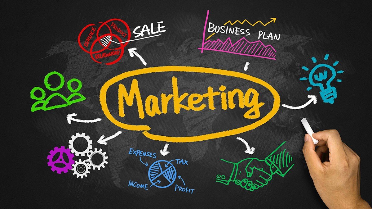 La función del marketing en las PYMES mexicanas
