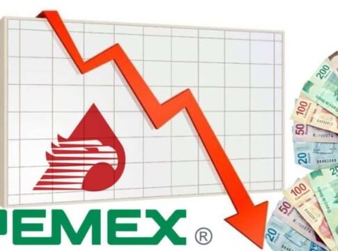 Peligroso aumento del déficit comercial