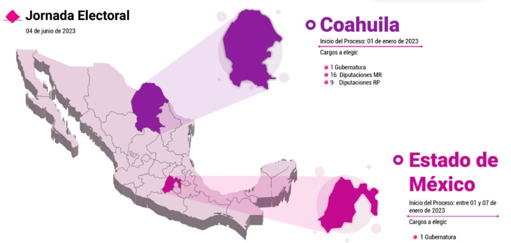 Elecciones 2023… ¿Habrá rebelión ciudadana?