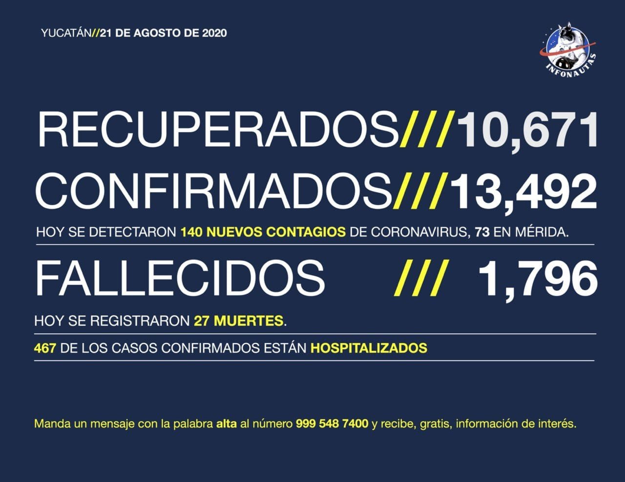 Ciegos, mudos y sordos