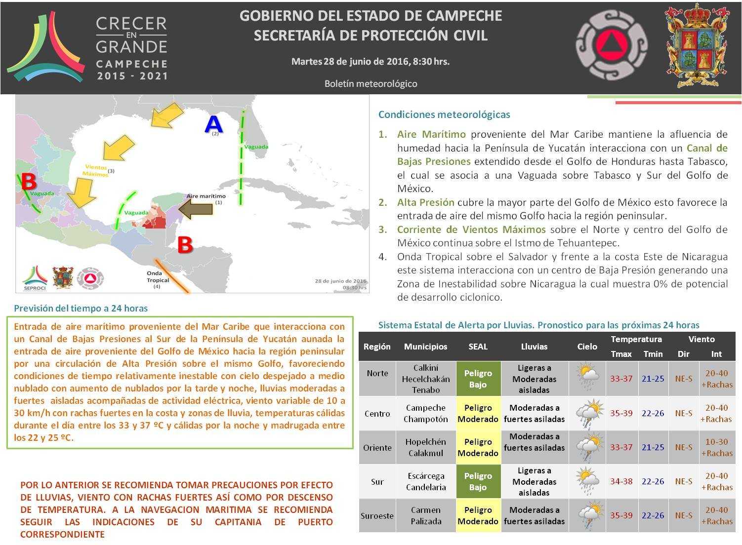 Boletín Metereológico del martes 28 de junio
