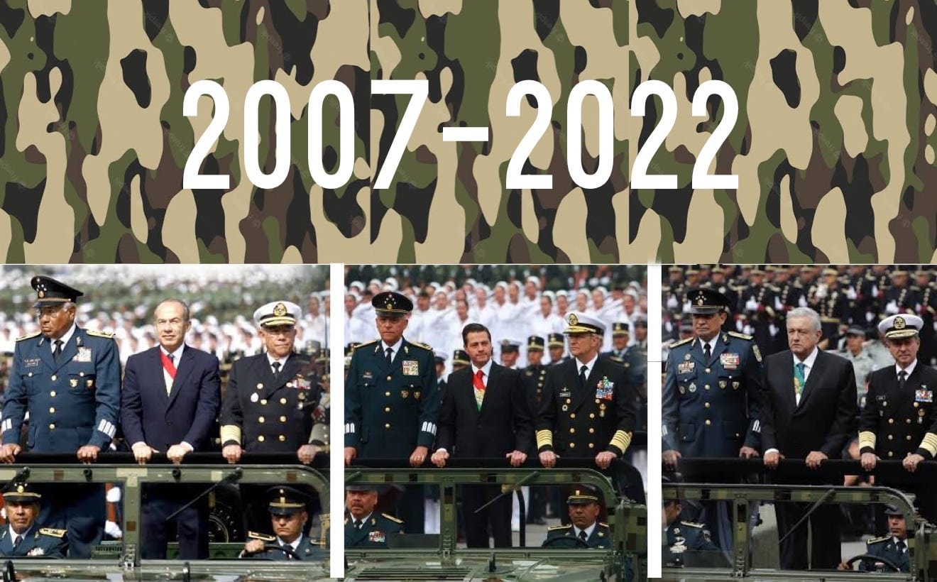 México se está militarizando de acuerdo a los expertos